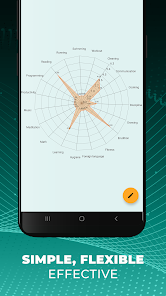 Screenshot 5 for Do It Now 23.4.1 MOD APK Premium Unlocked