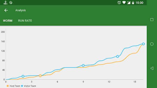 Screenshot 6 for Cricket Scorer 3.1.0 MOD APK Premium Unlocked