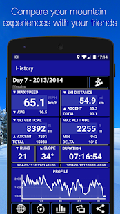 Screenshot 4 for Ski Tracks 1.4 Paid