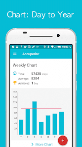 Screenshot 2 for Accupedo+ pedometer step counter Premium 3.6.7.G
