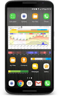 Screenshot 1 for Meteogram Pro Weather Widget 3.7.13 Patched