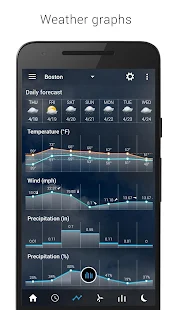 Screenshot 7 for Digital clock & world weather Premium 5.60.1.4