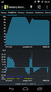 Screenshot 4 for 3C Battery Monitor Widget Pro 4.0d Mod