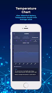 Screenshot 5 for Cool Apps Speaking Battery Alert Alarm 2.00.28 Ad Free