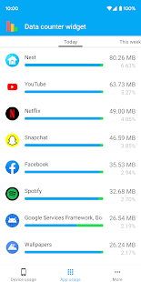 Screenshot 2 for Data counter widget data usageÂ data manager PRO 3.4.1