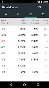 Screenshot 4 for Data Monitor Simple Net Meter Premium 1.0.189
