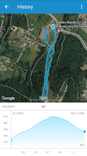 Screenshot 4 for Ski Tracker Premium 1.7.03
