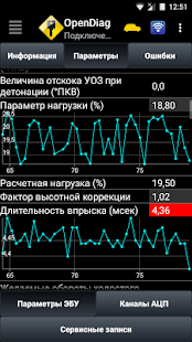 Opendiag Mobile Premium 2.17.2 OpenDiag Mobile Premium 2.17.2