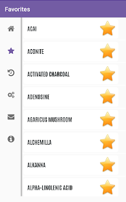 Screenshot 7 for Vitamins Minerals Nutrients 4.8.4 MOD APK Premium Unlocked