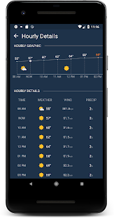 Screenshot 3 for Weather News VIP 1.20.01.20 Paid