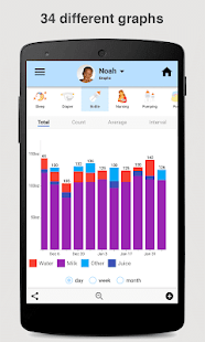 Screenshot 2 for Baby Connect activity log 7.0