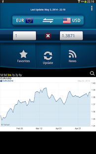 Screenshot 5 for Easy Currency Converter Pro 3.6.6 Paid