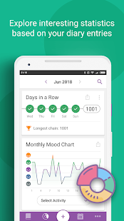 Daylio Diary, Journal, Mood Tracker Premium 1.26.4 Daylio Diary, Journal, Mood Tracker Premium 1.26.4