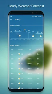 Screenshot 2 for Local Weather Pro 16.6.0.50022