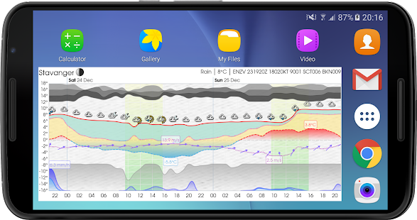 Screenshot 6 for Meteogram Pro Weather Widget 3.7.13 Patched