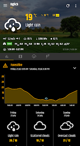 Screenshot 4 for Simple Weather Clock Widget 1.0.39 APK Subscribed