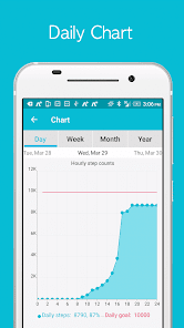 Screenshot 5 for Accupedo+ pedometer step counter Premium 3.6.7.G