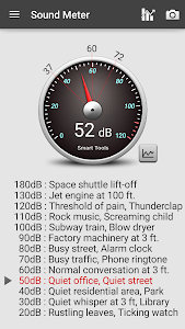 Screenshot 1 for Sound Meter Pro 2.5.4 Patched
