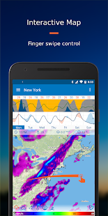 Screenshot 1 for Flowx: Weather Map Forecast 3.384 APK MOD Pro Unlocked