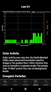 Screenshot 3 for Space Weather App 2.15.13 Paid