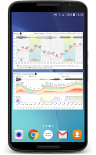 Screenshot 5 for Meteogram Pro Weather Widget 3.7.13 Patched