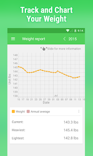 Screenshot 4 for Water Drink Reminder Pro 4.312.253 Mod