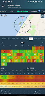 Screenshot 3 for Windy.app precise local wind & weather forecast Pro 14.0.8