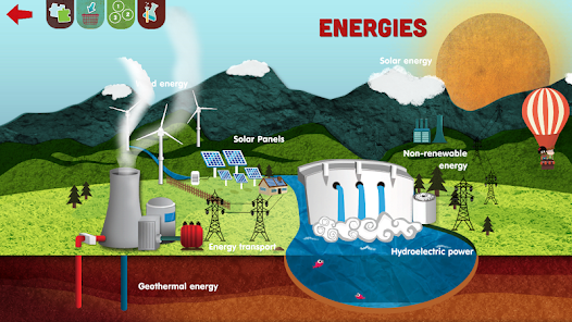 Screenshot 5 for How It Works 3 APK Full Version