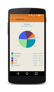 Screenshot 1 for Journal costs Premium 1.19.3