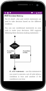 Screenshot 3 for Learn Web Development Pro 1.8