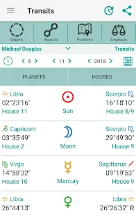 Screenshot 3 for Horoscopes Astrology AstroWorx 3.2.2