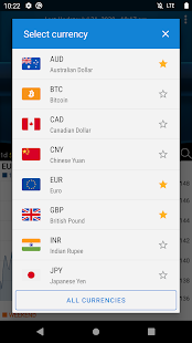Screenshot 1 for Easy Currency Converter Pro 3.6.6 Paid