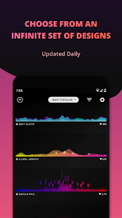 Screenshot 5 for Muviz Navbar Music Visualizer Pro  5.0.5.0 Mod