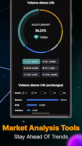 Screenshot 5 for The Crypto App 3.4.1 MOD APK Premium Unlocked