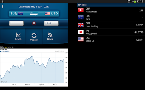 Screenshot 7 for Easy Currency Converter Pro 3.6.6 Paid